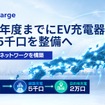 テラチャージが2030年度末までに合計10万5000口のEV充電インフラ整備を目指す