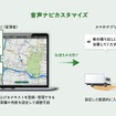 『ビジネスナビタイム輸配送管理クラウド』に「音声ナビカスタマイズ」機能を提供開始