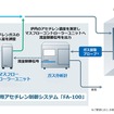 浸炭用アセチレン制御システム「FA-100」