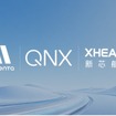 モメンタ、XHEART、QNX、グローバル安全規格認証の自動運転プラットフォームを構築
