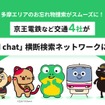 京王電鉄など交通4社が「find chat」横断検索ネットワークに参画