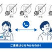 やり取りはセルカのみで完結
