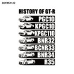「NISSAN HISTORY OF GT-R Tシャツ」