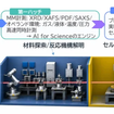 専用ビームライン「BL34XU」のコンセプト