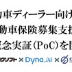 国内自動車ディーラー向け「自動車保険募集支援AI」を開発し概念実証（PoC）プロジェクトを開始