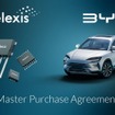 ベルギーの半導体企業のMelexisがBYDと購買契約を締結