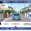 標識がなくても30km/hになる道路