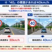 「40」の標識があれば40km/h