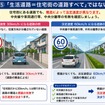 「生活道路＝住宅街の道路すべて」ではない