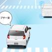 スマートアシスト 交差点自車右折時、直進してくる対向車を検知する機能（作動イメージ）