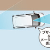 スマートアシスト 路側逸脱警報機能（作動イメージ）