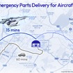 医療物流以外のユースケースについて（航空機部品の輸送）