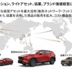 2027年3月期第1四半期決算説明会の資料