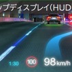 ヘッドアップディスプレイのイメージ