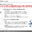 【調査レポート】EUバッテリーパスポートの義務化～自動車業界への実務的な影響～