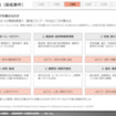 【調査レポート】EUバッテリーパスポートの義務化～自動車業界への実務的な影響～