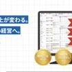 ロジックス