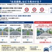 「生活道路」はどう見分ける？