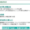 ヒューマノイドを現場でどう使う？ J-HRTI「全国10拠点」構想、ツムラやDMS、山善、芙蓉らが描くフィジカルAIの社会実装