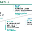 ヒューマノイドを現場でどう使う？ J-HRTI「全国10拠点」構想、ツムラやDMS、山善、芙蓉らが描くフィジカルAIの社会実装