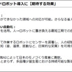 ヒューマノイドを現場でどう使う？ J-HRTI「全国10拠点」構想、ツムラやDMS、山善、芙蓉らが描くフィジカルAIの社会実装
