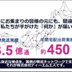 ヒューマノイドを現場でどう使う？ J-HRTI「全国10拠点」構想、ツムラやDMS、山善、芙蓉らが描くフィジカルAIの社会実装