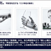 ヒューマノイドを現場でどう使う？ J-HRTI「全国10拠点」構想、ツムラやDMS、山善、芙蓉らが描くフィジカルAIの社会実装