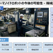 ヒューマノイドを現場でどう使う？ J-HRTI「全国10拠点」構想、ツムラやDMS、山善、芙蓉らが描くフィジカルAIの社会実装