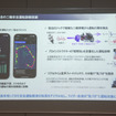 ホンダが開発した二輪安全運転診断アプリ