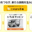 地域共創型プラットフォーム『このまち市場』