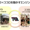 地域共創型プラットフォーム『このまち市場』
