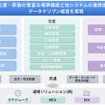 「EXPLANNER/Jx」の機能一覧