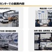 EMT R&Dセンター