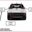 改善箇所