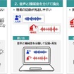 抽出した音の活用例