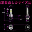 LEDヘッドライトへ変換できるバルブ「NB-209（D2R/Sタイプ）」「NB-210（D4R/Sタイプ）」