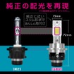 LEDヘッドライトへ変換できるバルブ「NB-209（D2R/Sタイプ）」「NB-210（D4R/Sタイプ）」