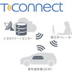 T-Connectサービス（利用イメージ）