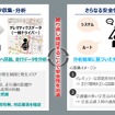 実証のイメージ