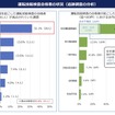 運転技能検査合格者の状況（追跡調査の分析）