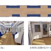 西武鉄道20000系更新車インテリアイメージ