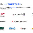 「日本には現場がある」ZEALSが準国産ヒューマノイド「D1」を開発　OS・AIモデルを垂直統合、AWSで学習データ基盤構築