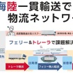 海陸一貫輸送タペストリーのイメージ