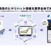 乗務員のヒヤリハット情報を業界全体で共有