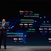 ヒョンデのCEOインベスター・デイ