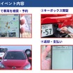 市民参加型P2Pカーシェア「OURCAR」のデモ運用イベント