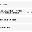 各社の強みを掛け合わせた3社連携スキーム