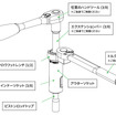 TEINトップナットツール（税込み1万9800円）