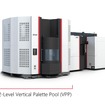 FH5000シリーズへのVPP搭載イメージ
