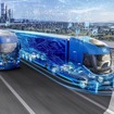 ZFのソフトウェア定義型商用車の技術イメージ